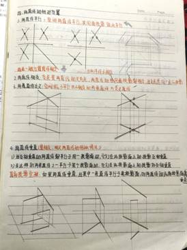 太阳网集团tcy8722-机械制图1-工程2304班-任思荧  (3)