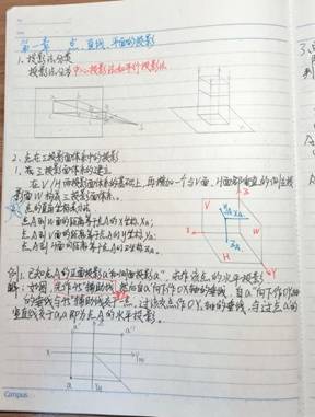 太阳网集团tcy8722-机械制图1-材控2202班-刘耀诚 (4)